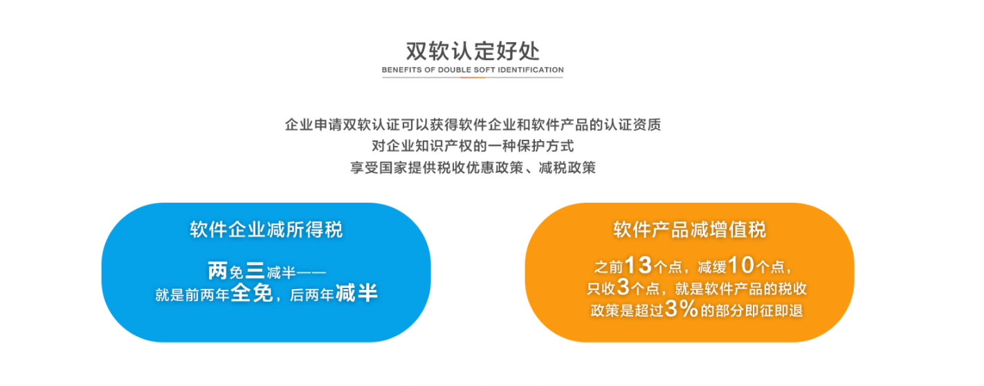 软件产品
